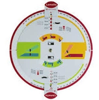 Vinkelmåler Lamello P-System 