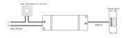 LED-trafo TRIAC 30/75W 24V