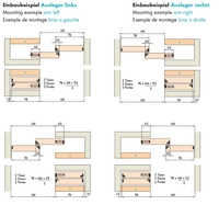 Endestyring Hawa Porta For Medbringer For 2-Dører