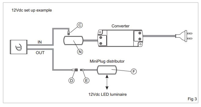 Bryter/dimmer DOT/DOTTI 36/72W 12/24V