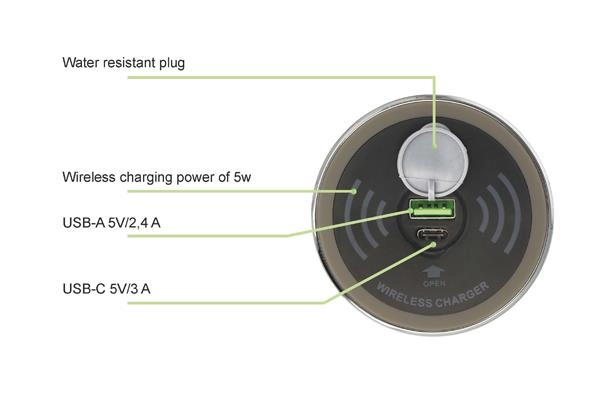 Trådløs ladeplate, USB-A/C, Ø60mm, 1,1m kabel inkl/lader QC3.0