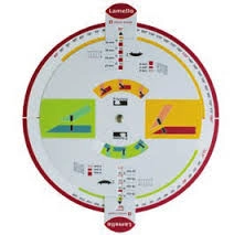 Vinkelmåler Lamello P-System 