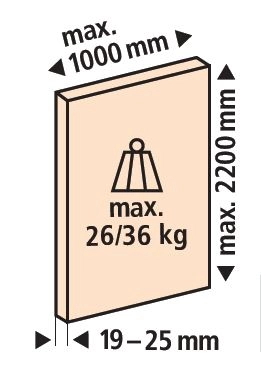 Beslagssett Eku Clipo 36 H 36kg 2-Dører