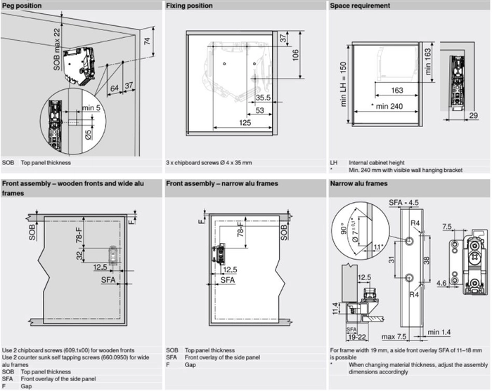 Aventos HK-S kraftpakke