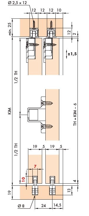EKU Clipo 15 skinne 1 spors for innfresning 2,5 m