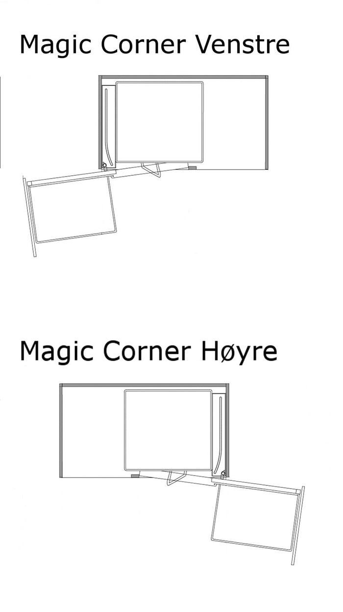 Uttrekk Kesseböhmer Magic-Corner Arena Classic Hvit/sølv Høyre/ Venstre