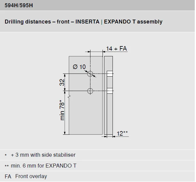 Plicobox D450 x B568 x H130 mm 7/8 uttrekk 25 kg karbon svart