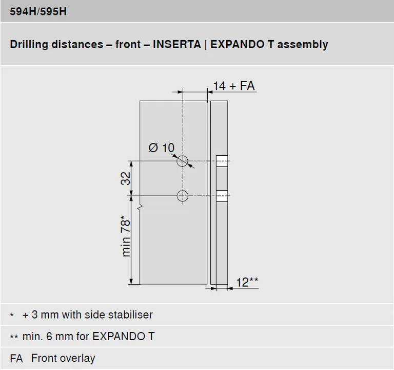 Plicobox D450 x B968 x H170 mm 7/8 uttrekk 25 kg karbon svart