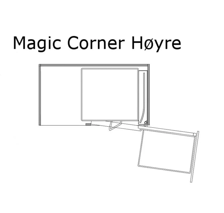 Uttrekk Kesseböhmer Magic-Corner Arena Classic M/Kurver Hvit/Sølv 