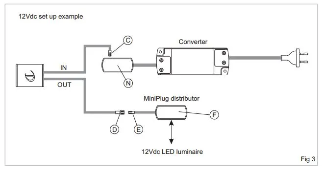 Bryter/Dimmer Dotti 36/72W 12/24V