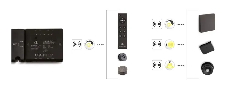Millennium kontrollmodul for trådløs styring CU-MD 4RF, 4 kanaler
