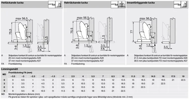 Hengsel Blum Cristallo 110° Glassdør M/Demper 