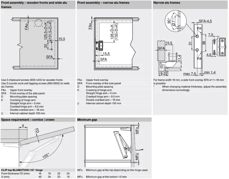 Løftebeslag Blum Aventos HK-XS Tip-On Kraftpakke