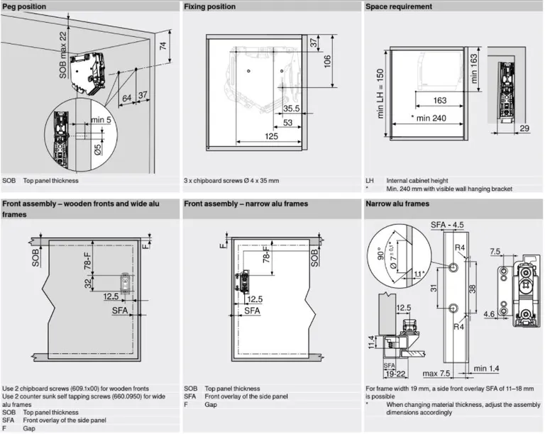 Løftebeslagsett Blum Aventos HK-S Kraftpakke