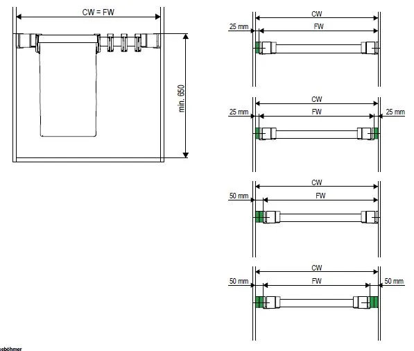 Skittentøysuttrekk Kesseböhmer Conero M/Poser 