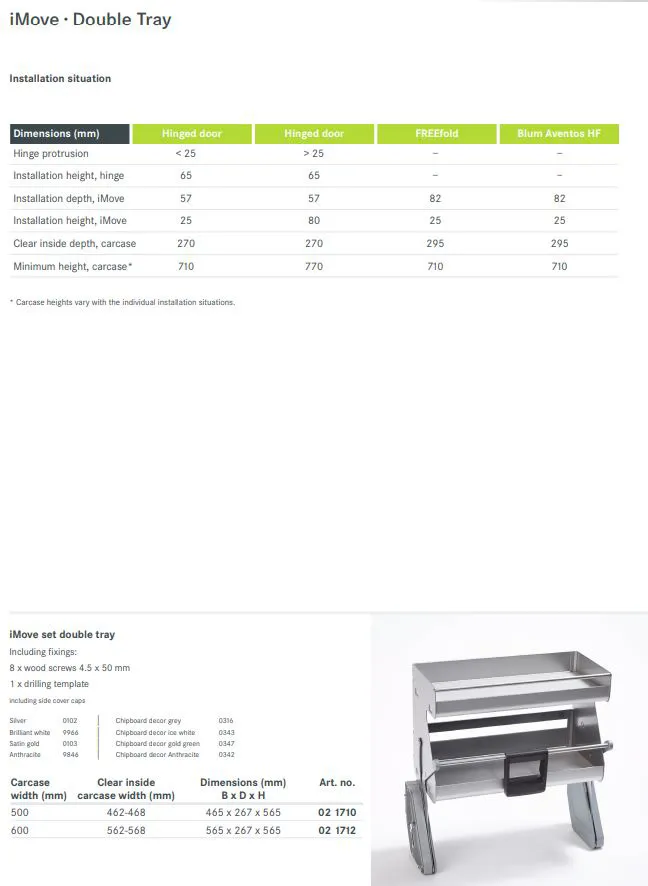 Overskaputtrekk Kesseböhmer iMove Dobbelt 600mm Antrasitt