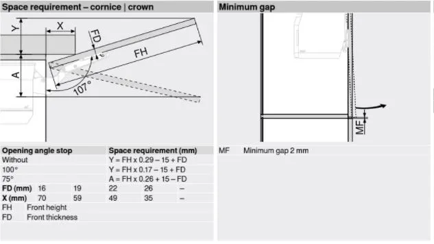 Løftebeslagsett Blum Aventos HK-S Kraftpakke