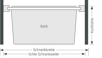 Skjærefjøl Hansmeier For Skuff Bøk 